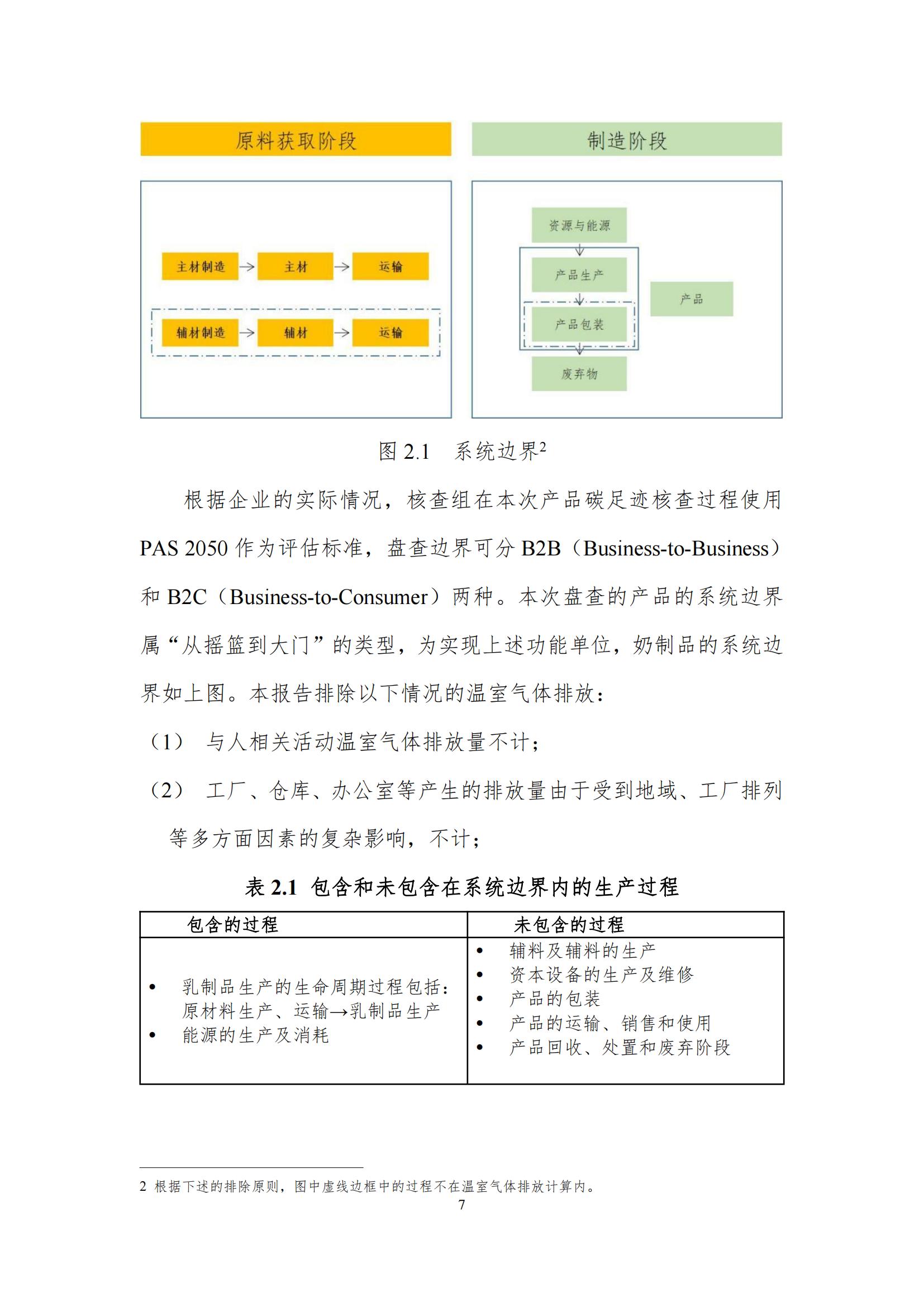 《郑州千亿平台（中国）乳制品有限公司产品碳足迹报告》公示