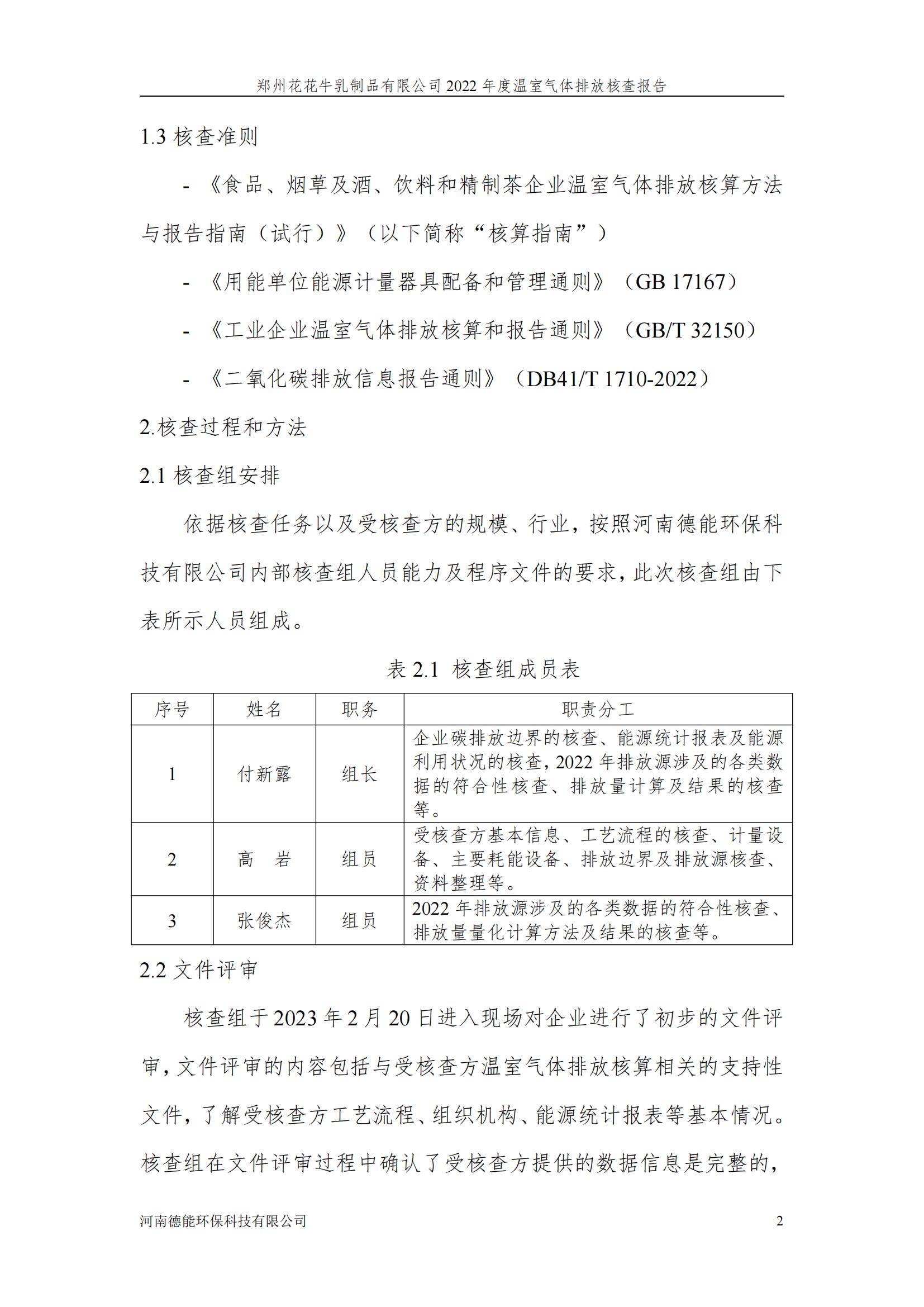 《郑州千亿平台（中国）乳制品有限公司2022年度温室气体排放核查报告》公示